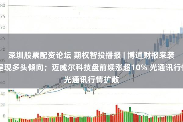 深圳股票配资论坛 期权智投播报 | 博通财报来袭 期权呈现多头倾向;迈威尔科技盘前续涨超10% 光通讯行情扩散